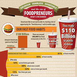 How Tines saves OpenTable 40 hours of work per week